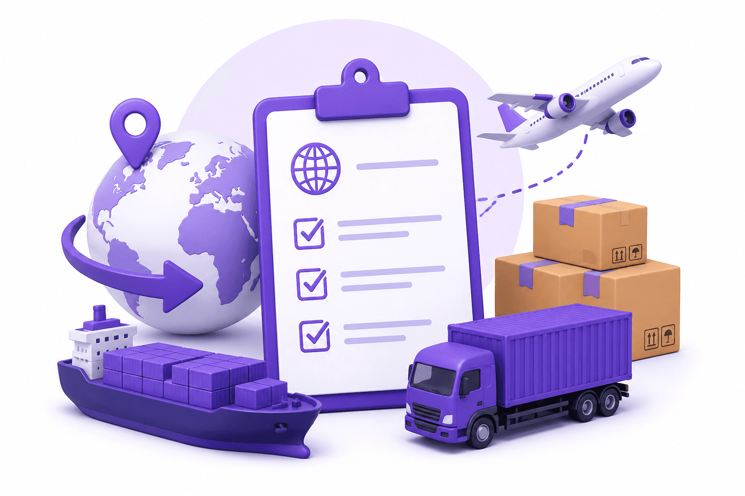 Export & Import Management